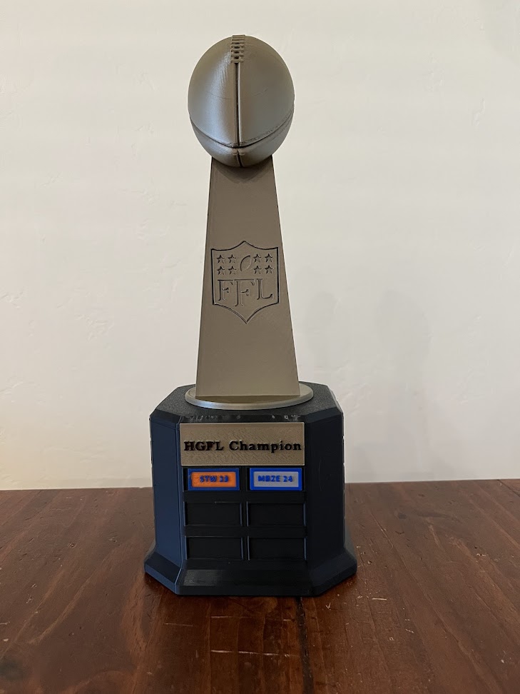 Fantasy Football League Trophies